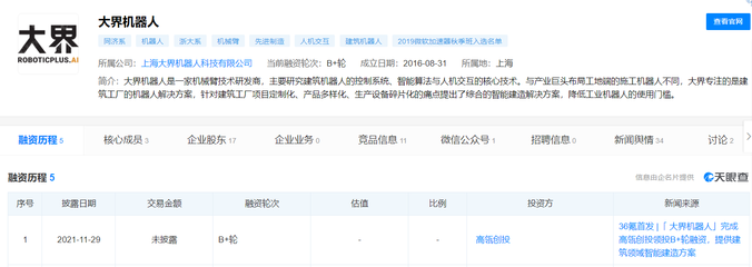 高瓴創(chuàng)投領(lǐng)投，大界機(jī)器人完成B+輪融資，機(jī)器人技術(shù)商業(yè)化進(jìn)程加速
